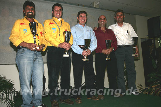 Truck Racing  2004