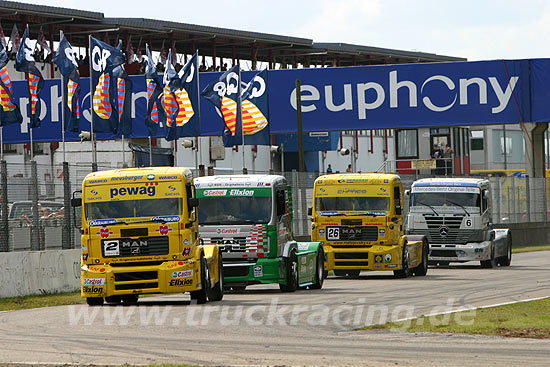 Truck Racing Zolder 2004