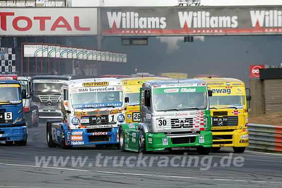 Truck Racing Zolder 2004