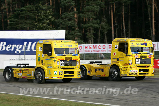 Truck Racing Zolder 2004