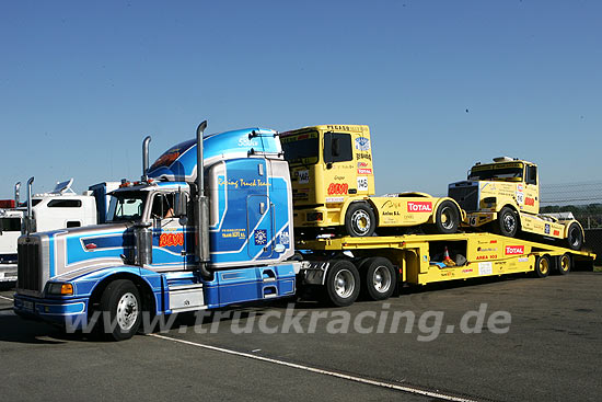 Truck Racing Nogaro 2005