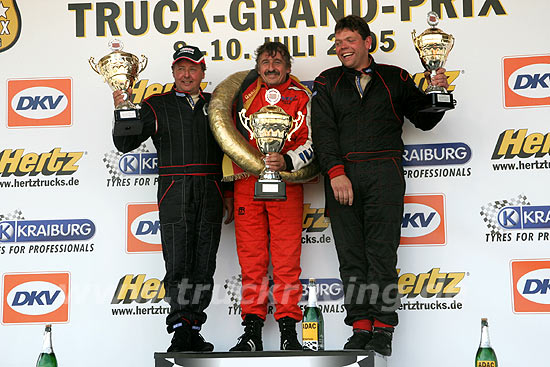 Truck Racing Nrburging 2005