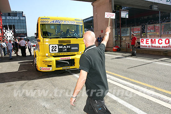 Truck Racing Zolder 2006