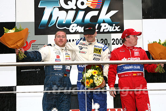 Truck Racing Zolder 2007