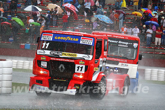 Truck Racing Albacete 2008