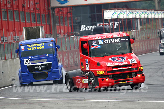 Truck Racing Zolder 2008