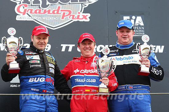 Truck Racing Assen 2009