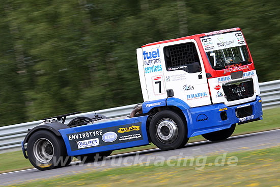 Truck Racing Most 2009