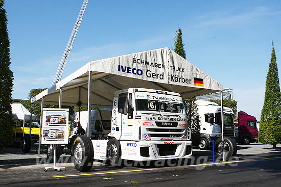 Truck Racing  2010