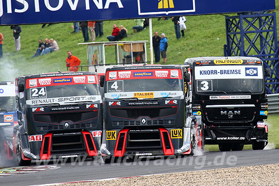 Truck Racing Most 2010