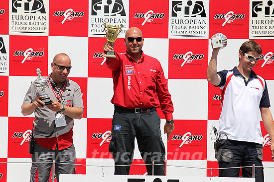 Truck Racing Nogaro 2011