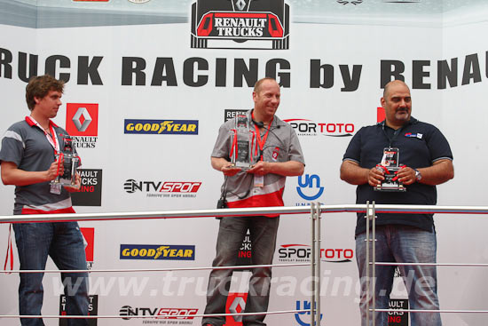 Truck Racing Istanbul 2012