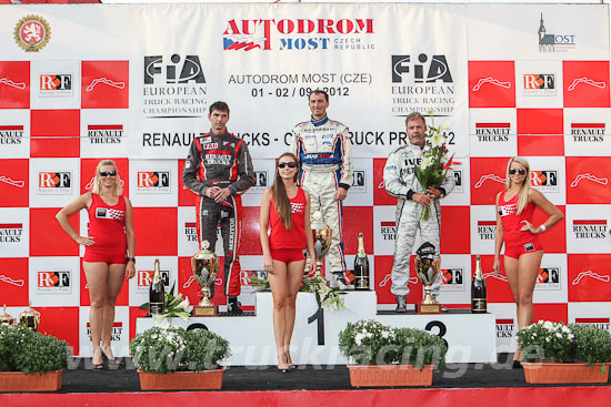 Truck Racing Most 2012