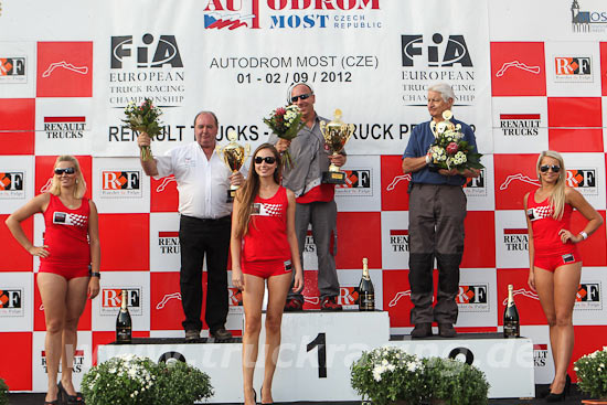 Truck Racing Most 2012