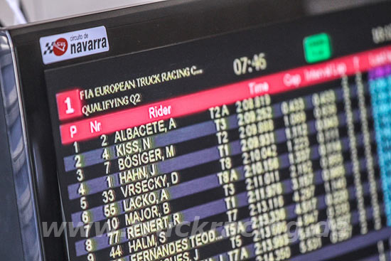 Truck Racing Navarra 2014