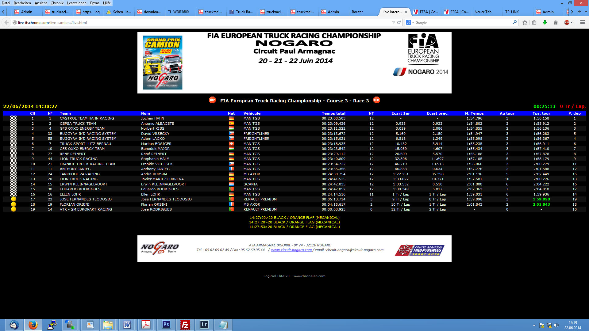 Truck Racing Nogaro 2014