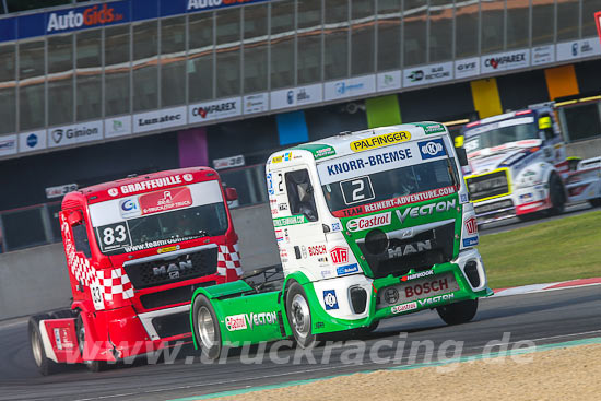 Truck Racing Zolder 2015