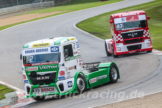 Truck Racing Zolder 2015