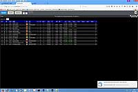 Truck Racing Most 2016