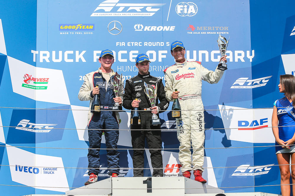 Truck Racing Hungaroring 2017