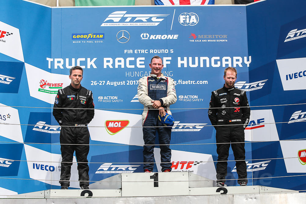 Truck Racing Hungaroring 2017