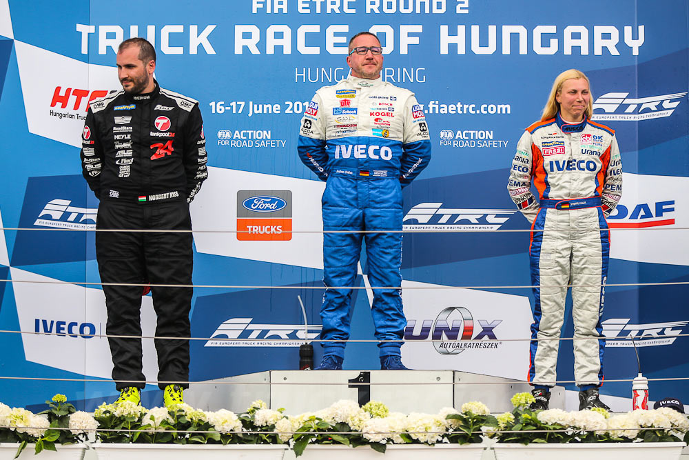 Truck Racing Hungaroring 2018