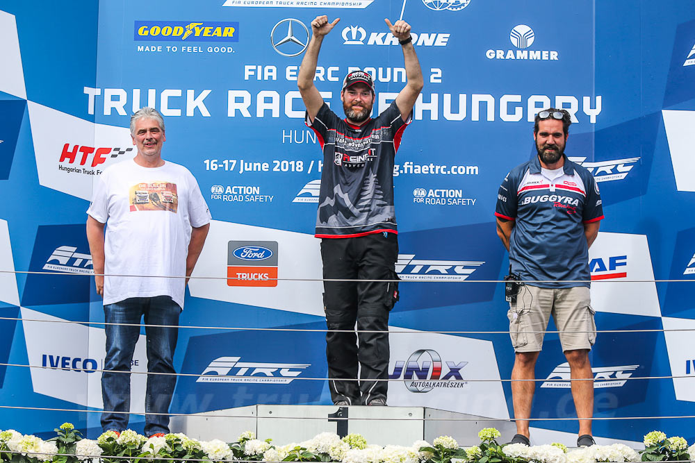 Truck Racing Hungaroring 2018