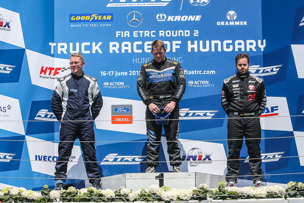 Truck Racing Hungaroring 2018