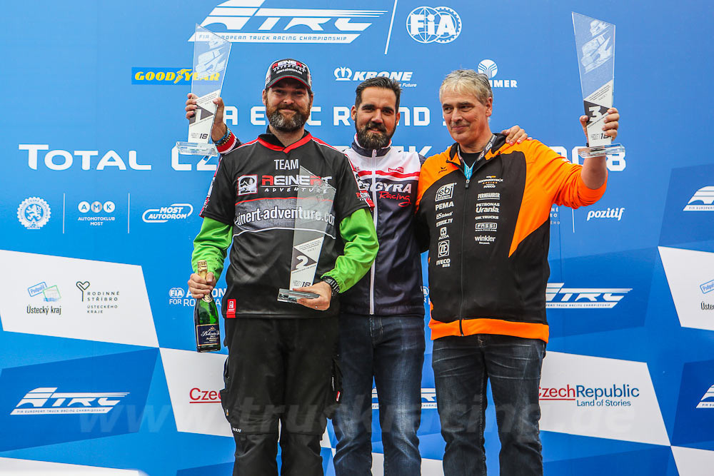 Truck Racing Most 2018