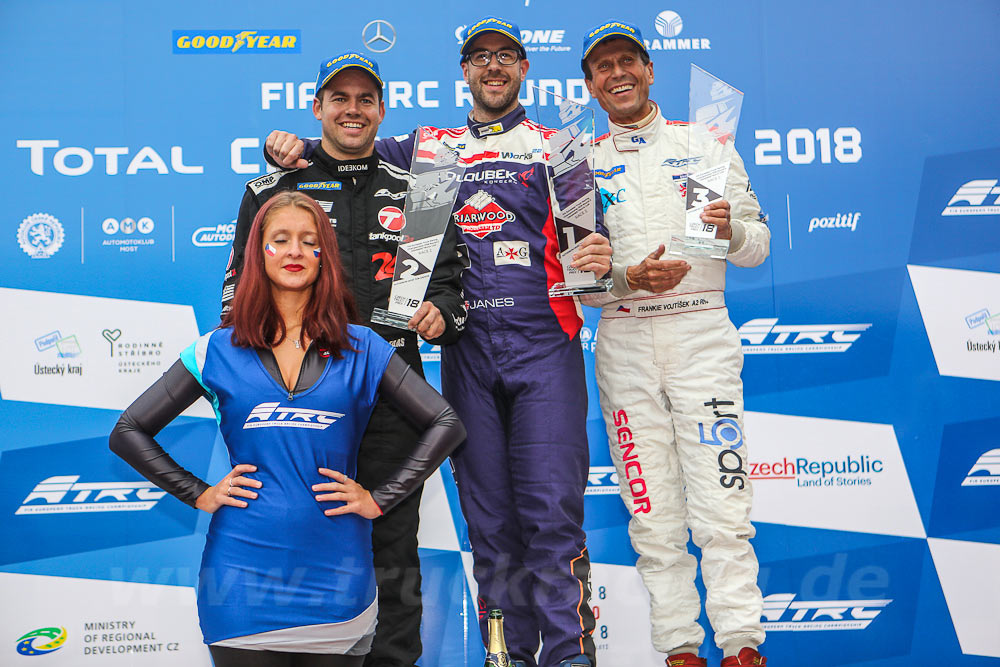 Truck Racing Most 2018