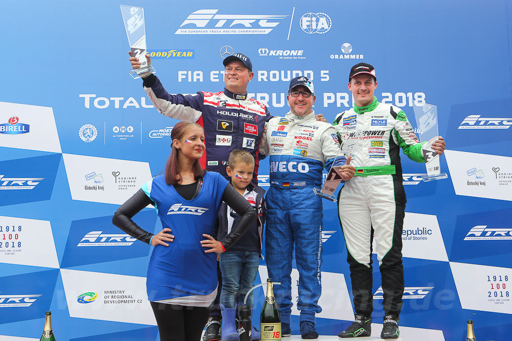 Truck Racing Most 2018