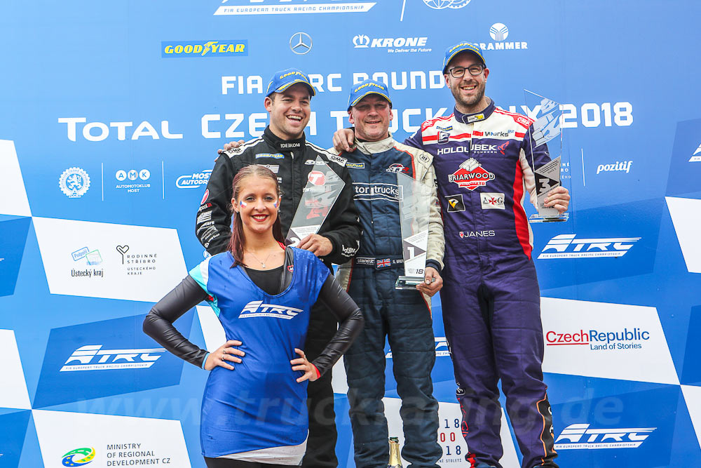 Truck Racing Most 2018