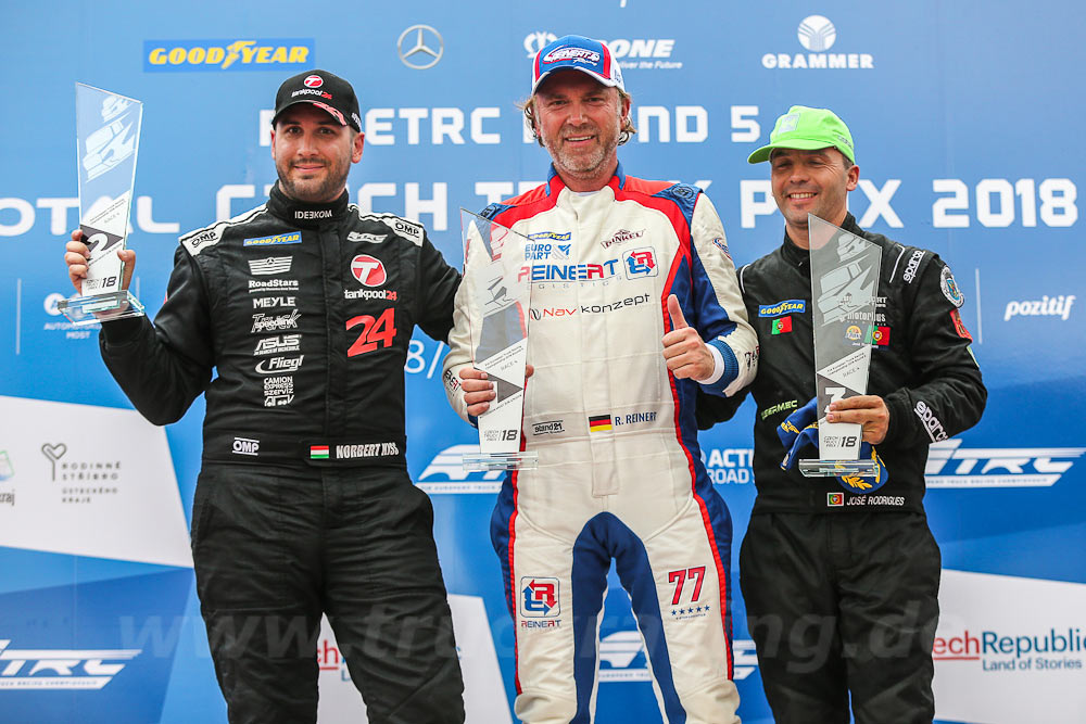 Truck Racing Most 2018