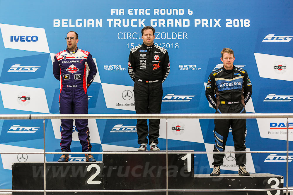 Truck Racing Zolder 2018