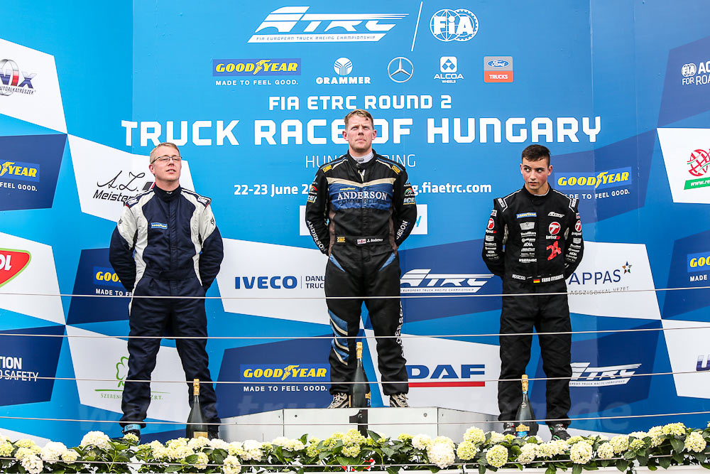 Truck Racing Hungaroring 2019