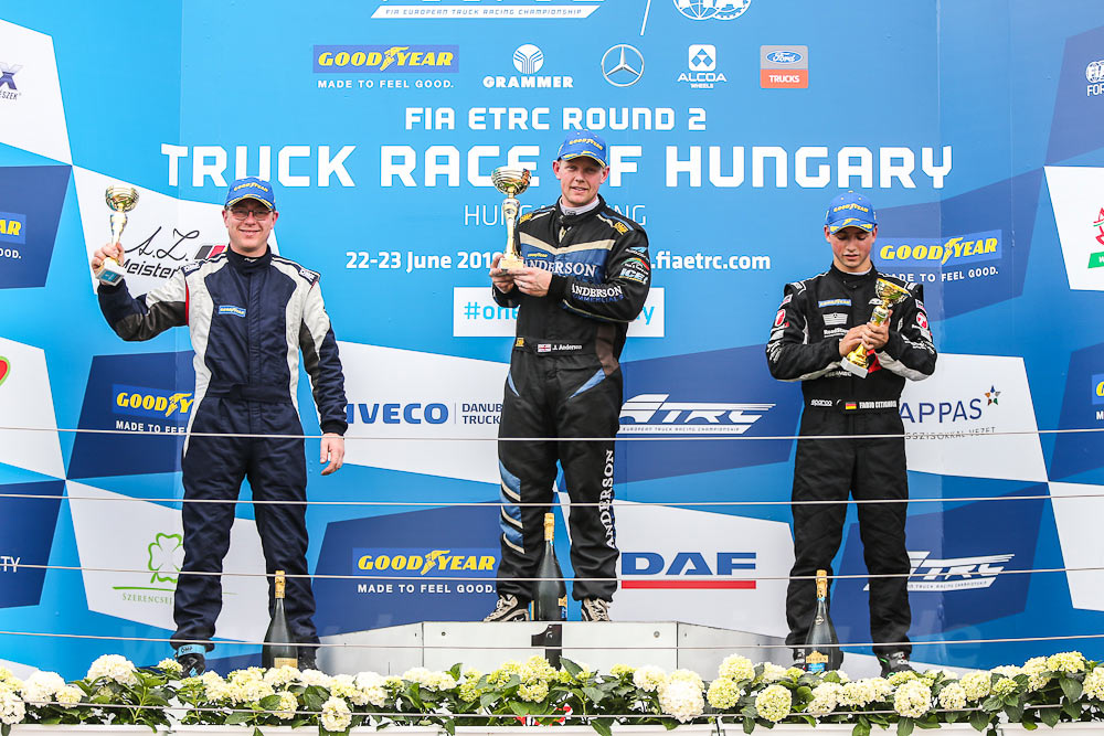 Truck Racing Hungaroring 2019