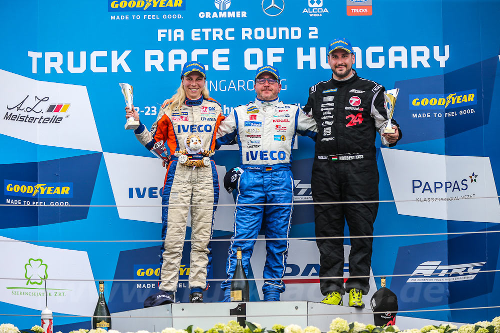 Truck Racing Hungaroring 2019