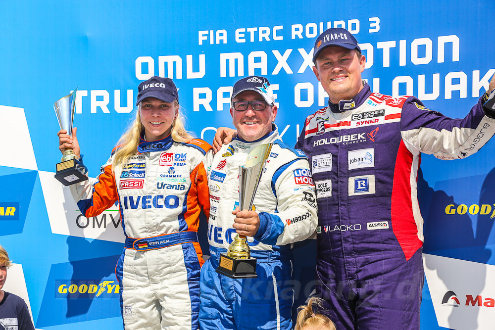 Truck Racing Slovakiaring 2019