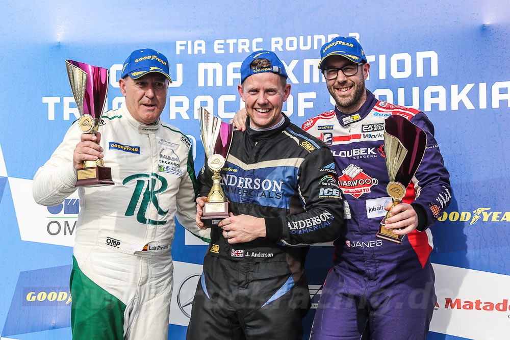Truck Racing Slovakiaring 2019