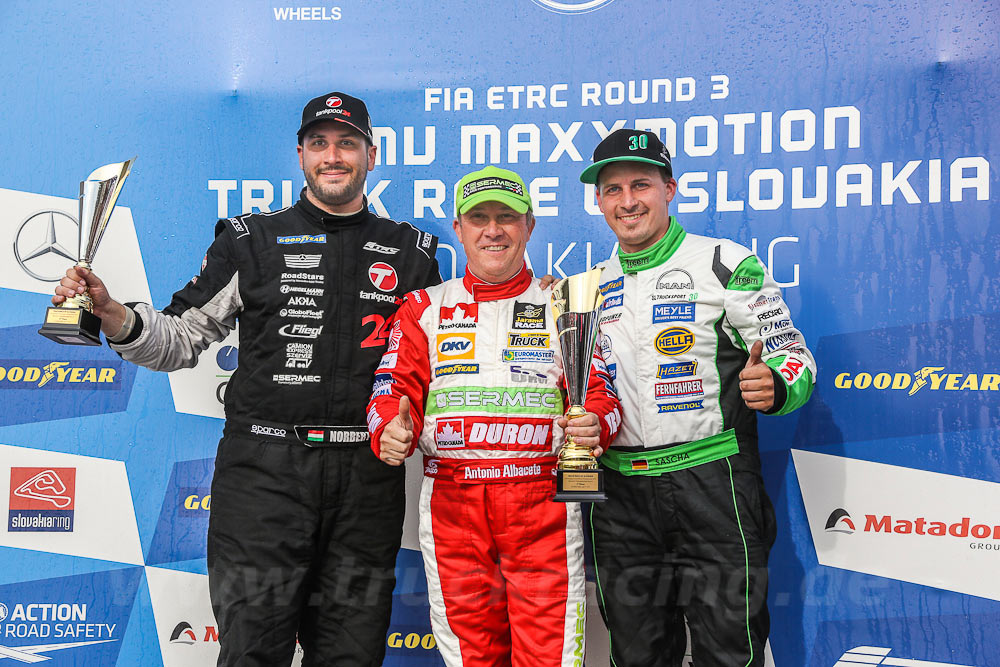 Truck Racing Slovakiaring 2019