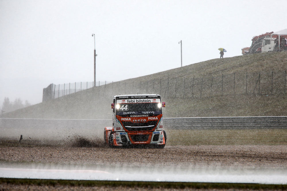 Truck Racing Most 2019