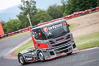 Truck Racing  2020
