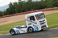 Truck Racing  2020