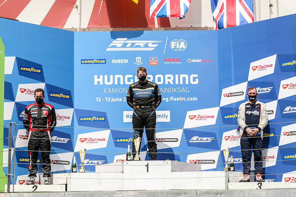 Truck Racing Hungaroring 2021