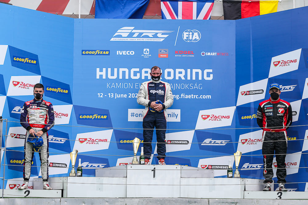 Truck Racing Hungaroring 2021
