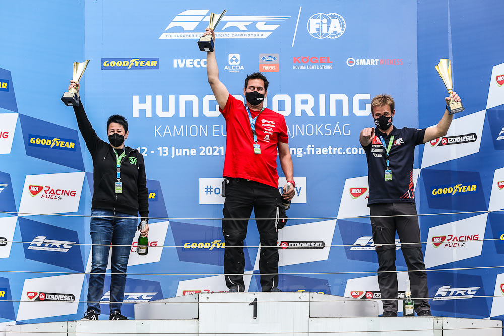 Truck Racing Hungaroring 2021