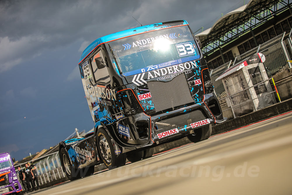 Truck Racing Hungaroring 2022
