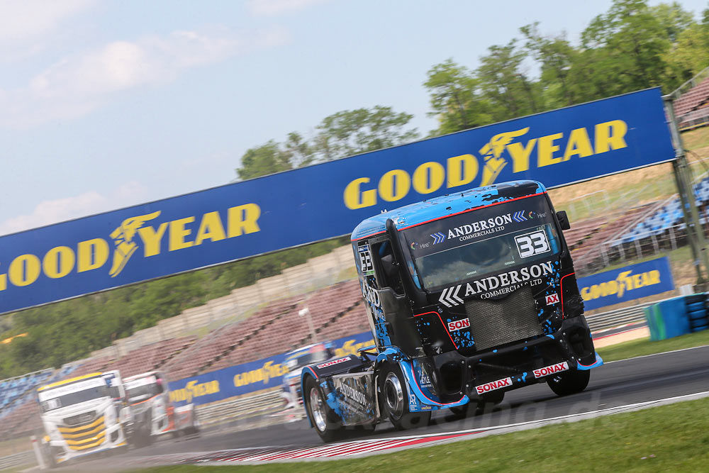 Truck Racing Hungaroring 2022