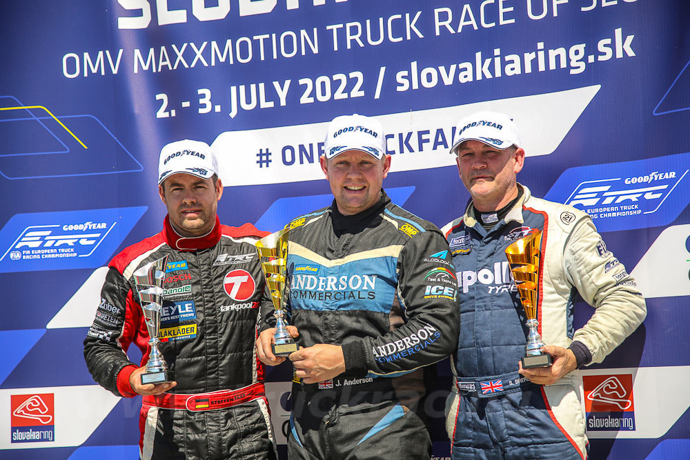 Truck Racing Slovakiaring 2022