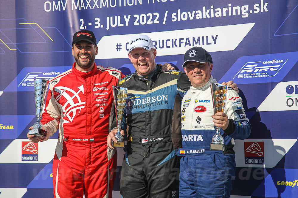 Truck Racing Slovakiaring 2022